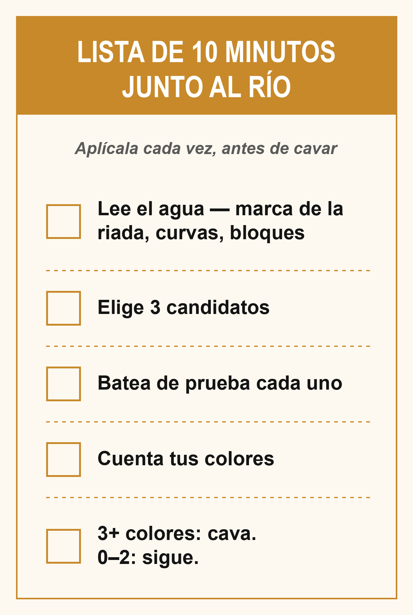 Ficha de la Lista de Comprobación de 10 Minutos a Pie de Río